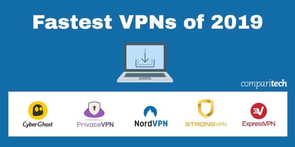Fastest VPNs of 2019 – Our top 5 for speed